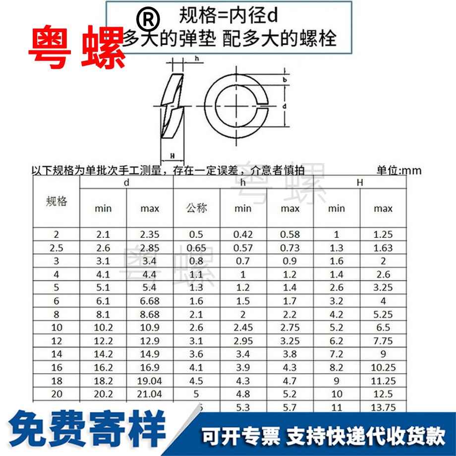 定做磷青銅彈墊拉薩銅墊圈
