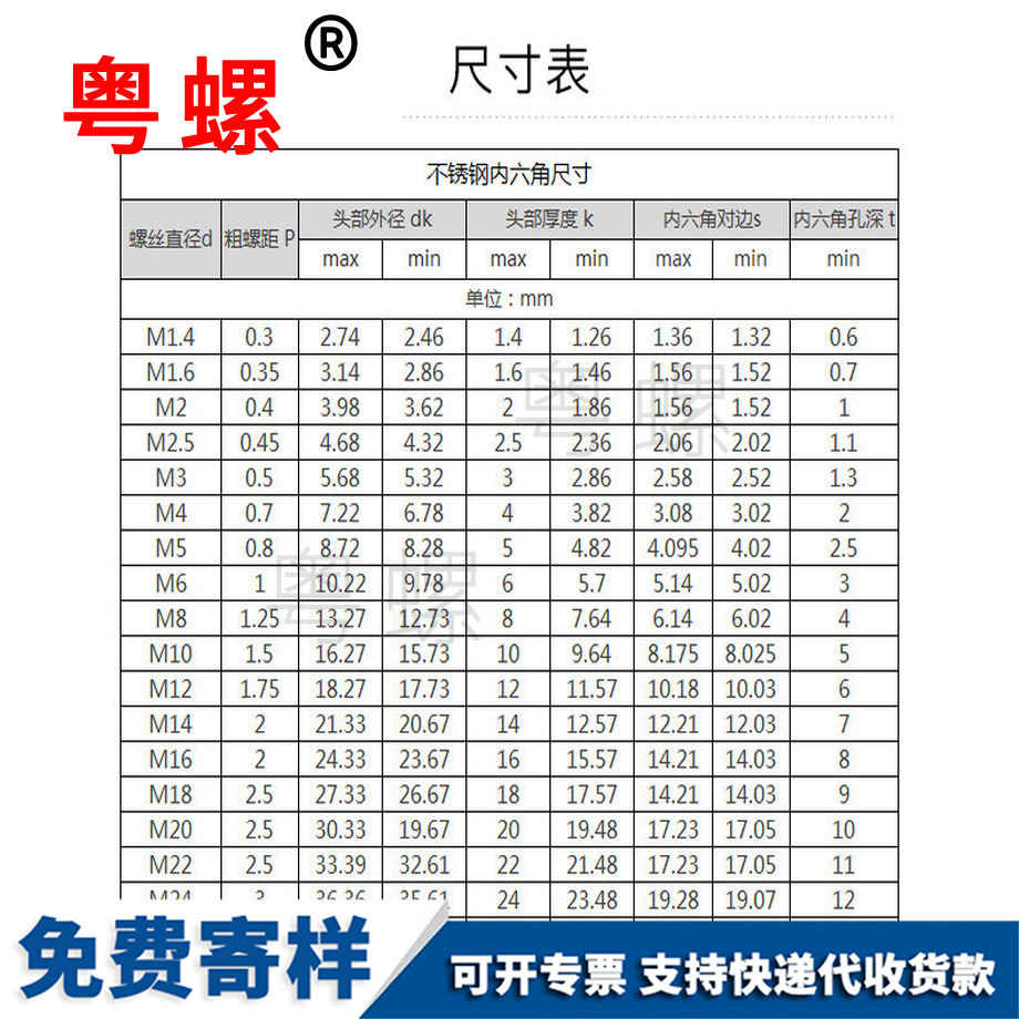 楚雄緊定固件