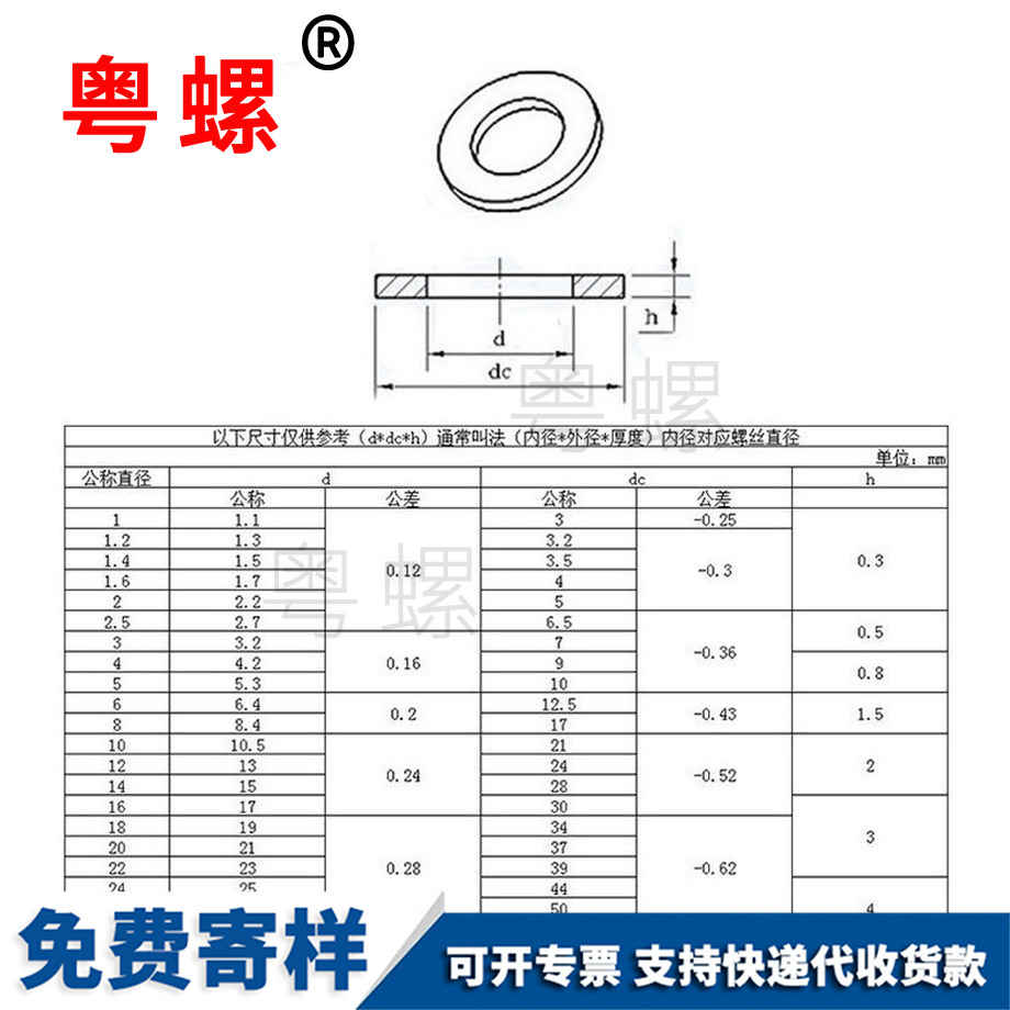供應(yīng)平廊坊墊片介子金屬