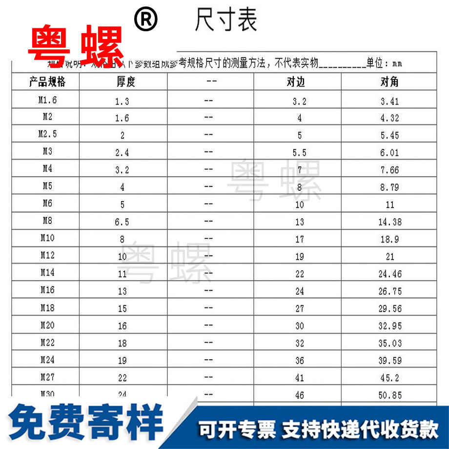 紅河六角螺母