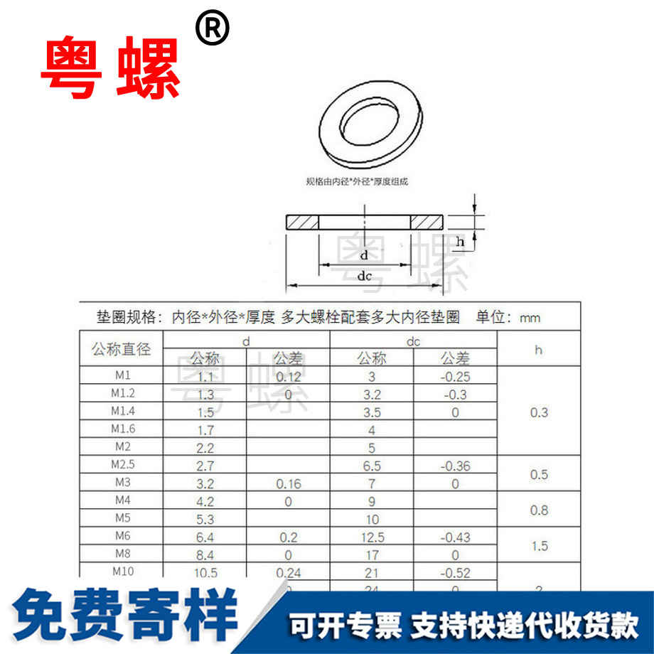 固件平墊迪慶金屬迪慶墊片