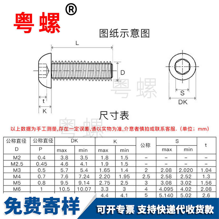 昌都昌都緊定固件螺釘