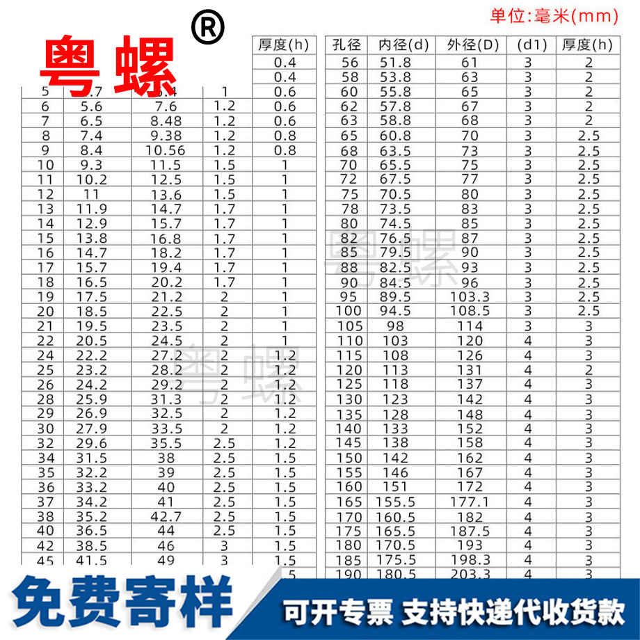 邯鄲外卡軸卡軸