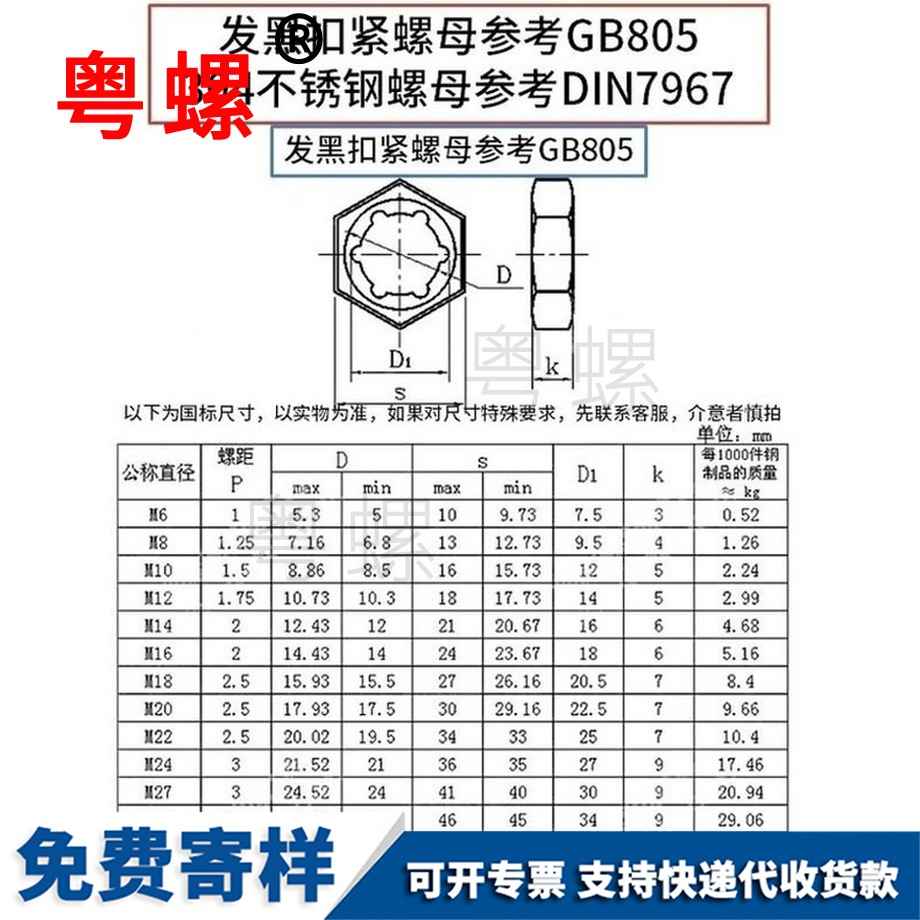 定做怒江扣緊螺母