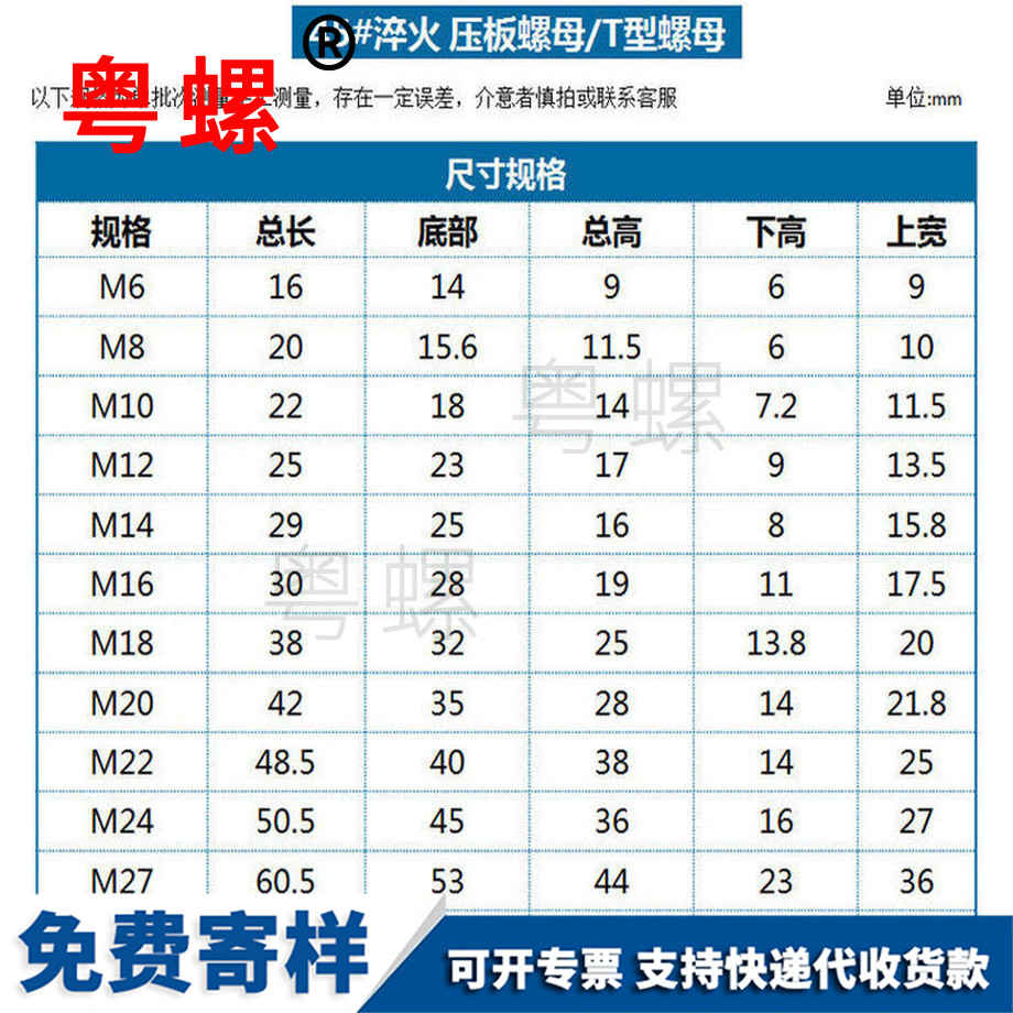 供應(yīng)鋼加硬淬火楚雄壓板螺母