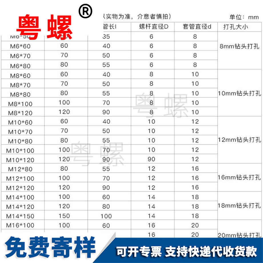 外楚雄膨脹螺栓