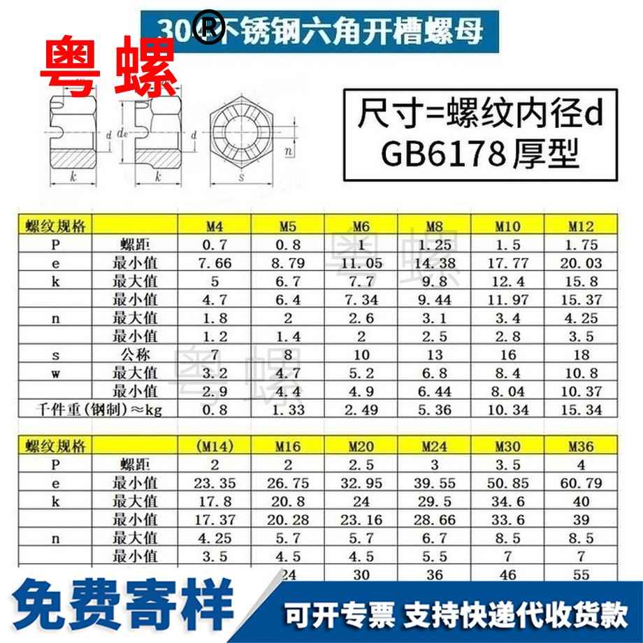 定做六角秦皇島開槽螺母