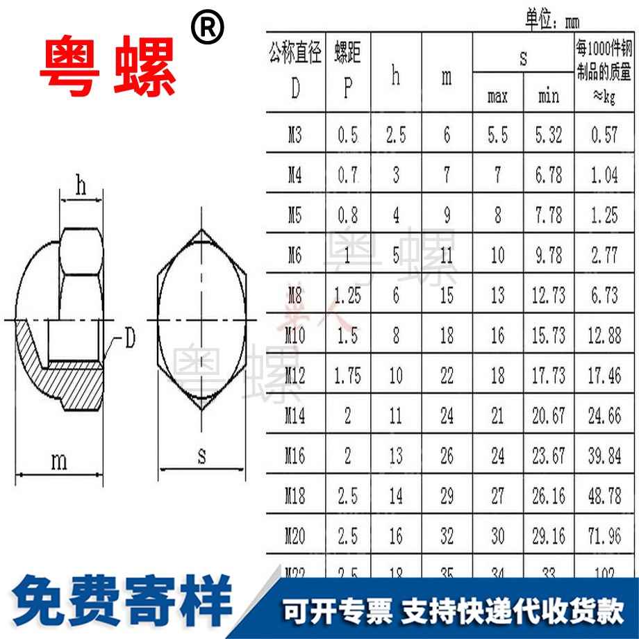 供應尼龍秦皇島蓋型螺母