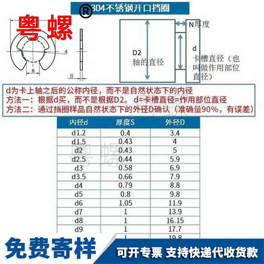 供應(yīng)開(kāi)口紅河擋圈