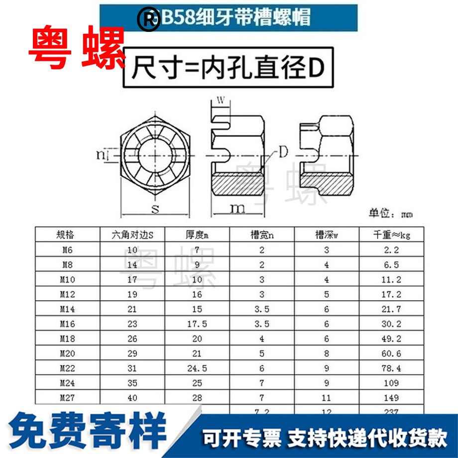 加工GB58六角牡丹江開槽螺母