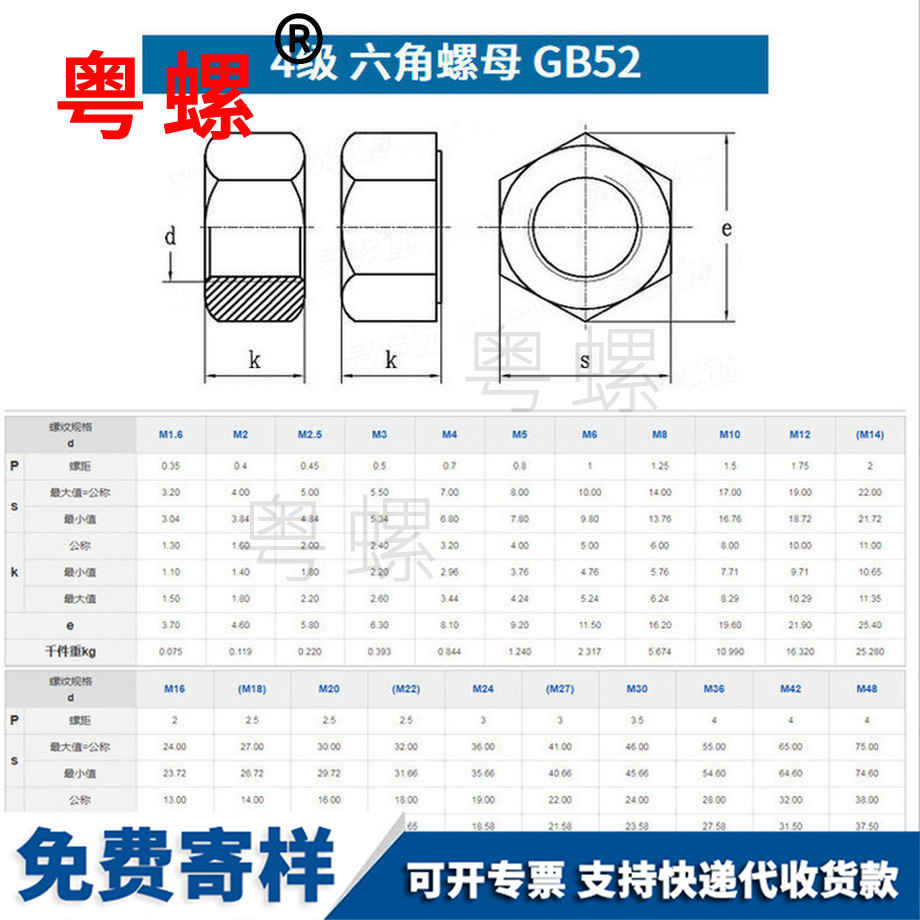 加工鋁臨滄六角螺母