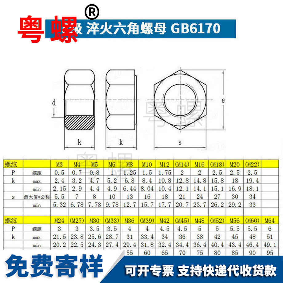 批發(fā)碳鋼楚雄六角螺母